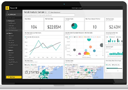 BI аналітика